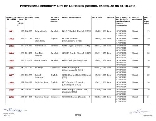 provisional seniority of lecturer (school cadre) as on 01-10-2011