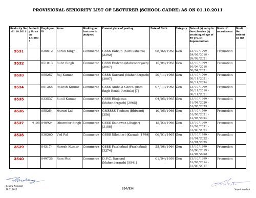 provisional seniority of lecturer (school cadre) as on 01-10-2011