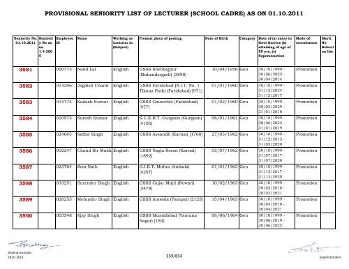 provisional seniority of lecturer (school cadre) as on 01-10-2011