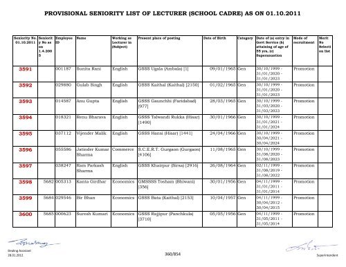 provisional seniority of lecturer (school cadre) as on 01-10-2011