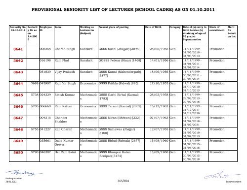 provisional seniority of lecturer (school cadre) as on 01-10-2011