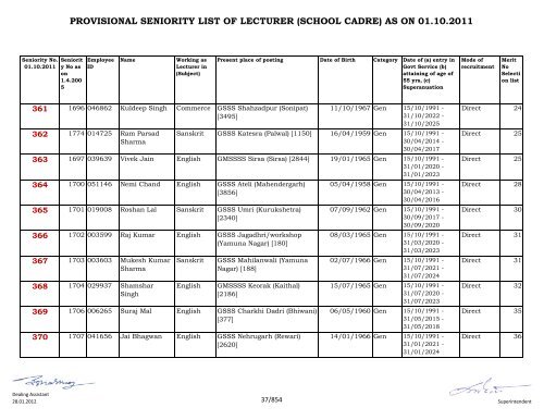 provisional seniority of lecturer (school cadre) as on 01-10-2011