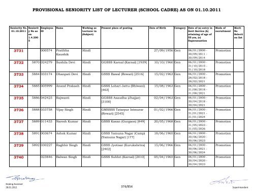 provisional seniority of lecturer (school cadre) as on 01-10-2011