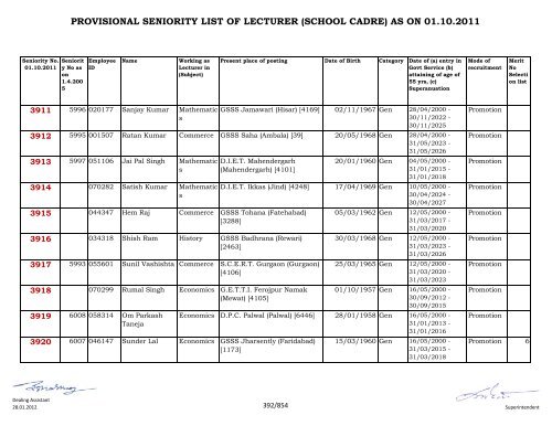 provisional seniority of lecturer (school cadre) as on 01-10-2011