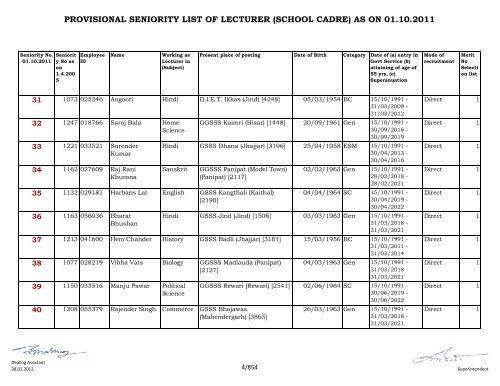 provisional seniority of lecturer (school cadre) as on 01-10-2011