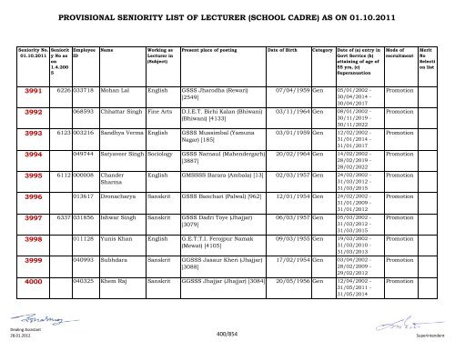 provisional seniority of lecturer (school cadre) as on 01-10-2011