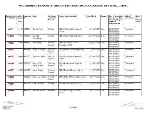 provisional seniority of lecturer (school cadre) as on 01-10-2011