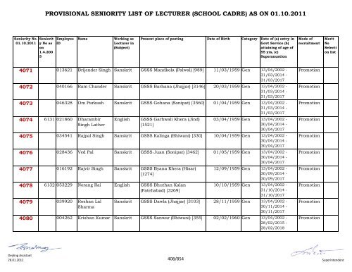 provisional seniority of lecturer (school cadre) as on 01-10-2011