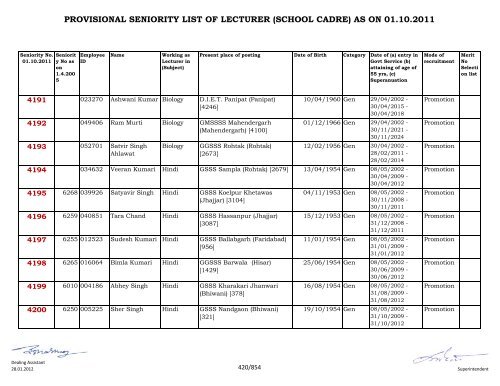 provisional seniority of lecturer (school cadre) as on 01-10-2011