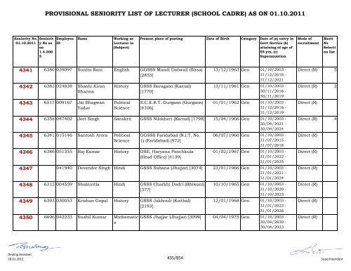 provisional seniority of lecturer (school cadre) as on 01-10-2011