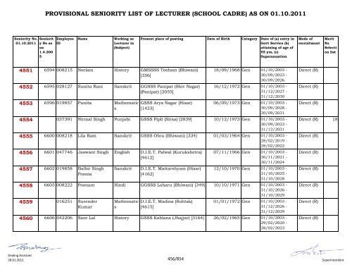 provisional seniority of lecturer (school cadre) as on 01-10-2011