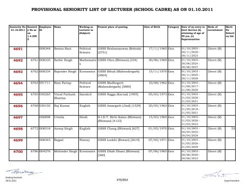 provisional seniority of lecturer (school cadre) as on 01-10-2011