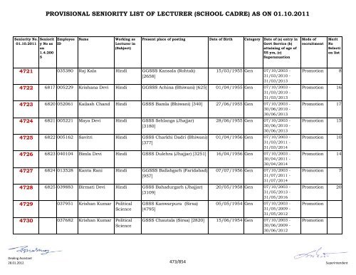 provisional seniority of lecturer (school cadre) as on 01-10-2011