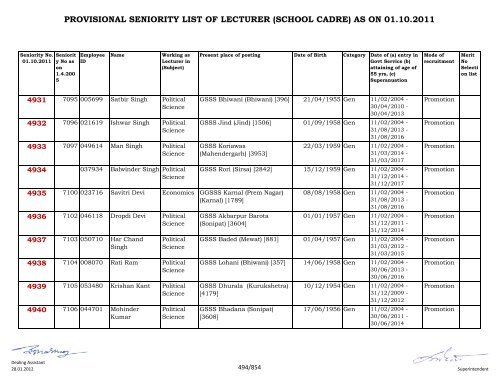 provisional seniority of lecturer (school cadre) as on 01-10-2011