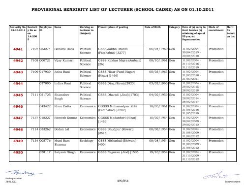 provisional seniority of lecturer (school cadre) as on 01-10-2011