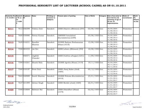 provisional seniority of lecturer (school cadre) as on 01-10-2011