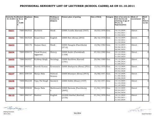 provisional seniority of lecturer (school cadre) as on 01-10-2011