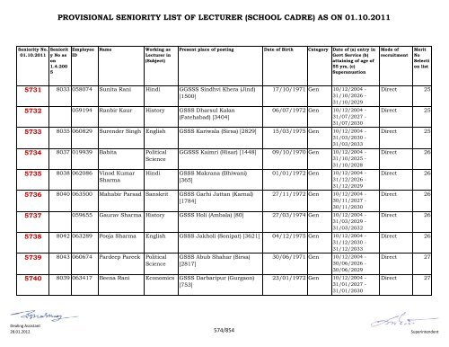 provisional seniority of lecturer (school cadre) as on 01-10-2011