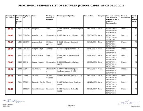 provisional seniority of lecturer (school cadre) as on 01-10-2011