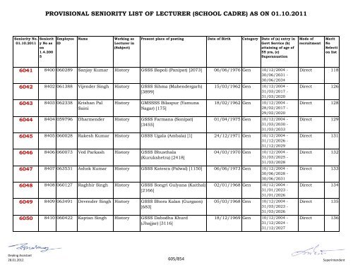 provisional seniority of lecturer (school cadre) as on 01-10-2011