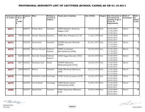 provisional seniority of lecturer (school cadre) as on 01-10-2011