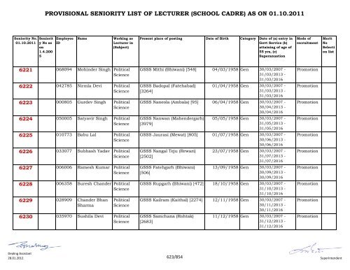 provisional seniority of lecturer (school cadre) as on 01-10-2011