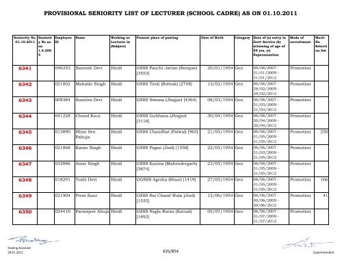 provisional seniority of lecturer (school cadre) as on 01-10-2011