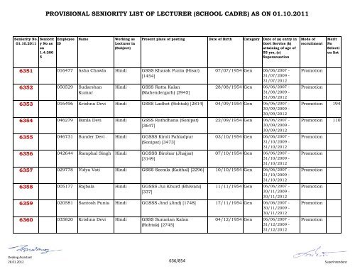 provisional seniority of lecturer (school cadre) as on 01-10-2011