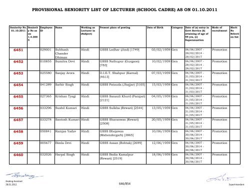 provisional seniority of lecturer (school cadre) as on 01-10-2011