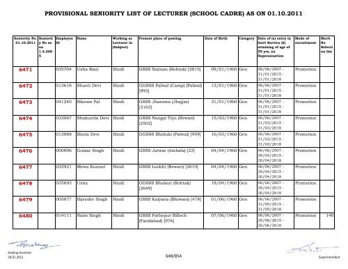 provisional seniority of lecturer (school cadre) as on 01-10-2011