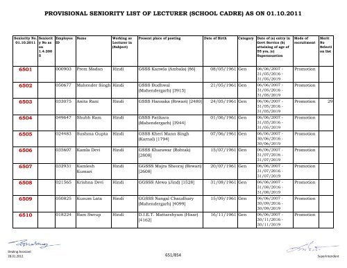 provisional seniority of lecturer (school cadre) as on 01-10-2011