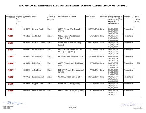 provisional seniority of lecturer (school cadre) as on 01-10-2011