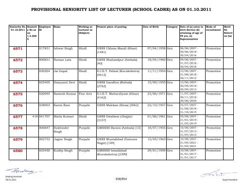 provisional seniority of lecturer (school cadre) as on 01-10-2011