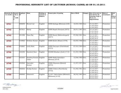 provisional seniority of lecturer (school cadre) as on 01-10-2011