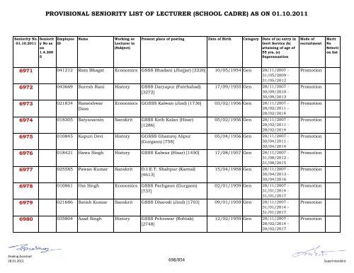 provisional seniority of lecturer (school cadre) as on 01-10-2011