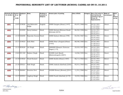 provisional seniority of lecturer (school cadre) as on 01-10-2011