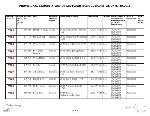 provisional seniority of lecturer (school cadre) as on 01-10-2011