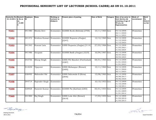 provisional seniority of lecturer (school cadre) as on 01-10-2011