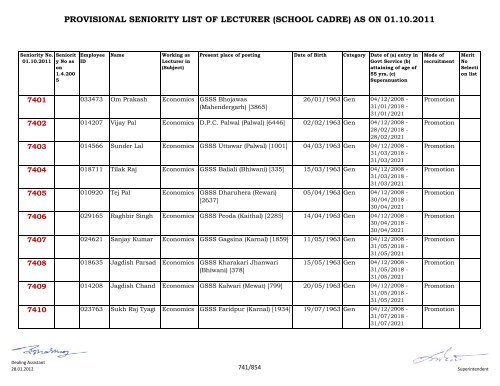 provisional seniority of lecturer (school cadre) as on 01-10-2011