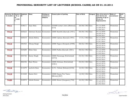 provisional seniority of lecturer (school cadre) as on 01-10-2011