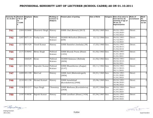 provisional seniority of lecturer (school cadre) as on 01-10-2011