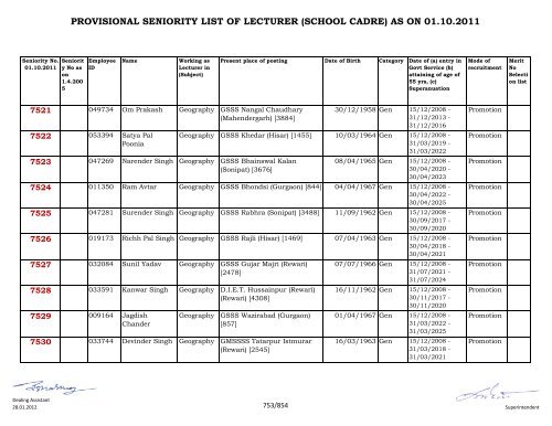 provisional seniority of lecturer (school cadre) as on 01-10-2011