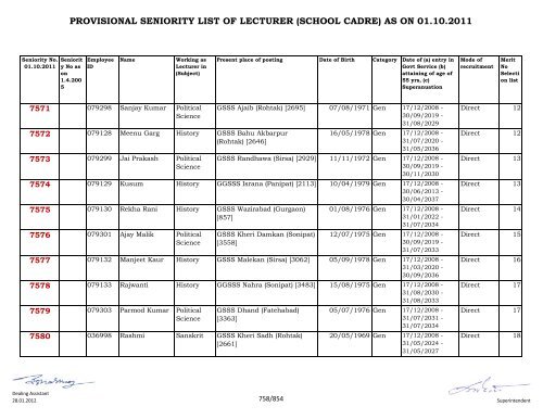 provisional seniority of lecturer (school cadre) as on 01-10-2011