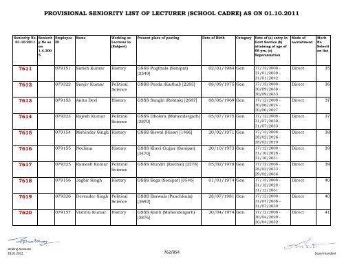 provisional seniority of lecturer (school cadre) as on 01-10-2011