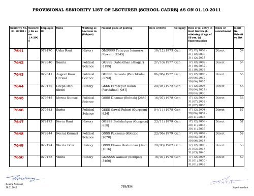 provisional seniority of lecturer (school cadre) as on 01-10-2011