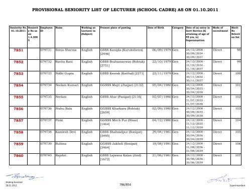 provisional seniority of lecturer (school cadre) as on 01-10-2011