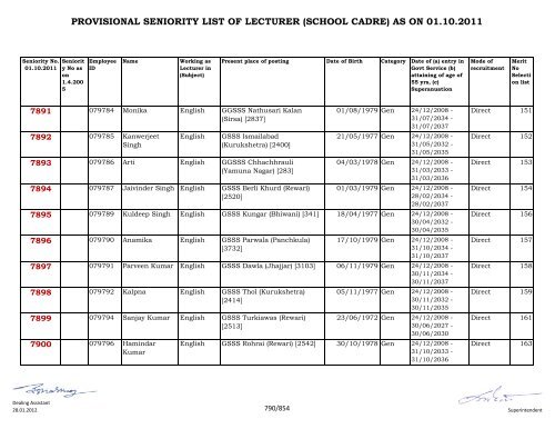 provisional seniority of lecturer (school cadre) as on 01-10-2011