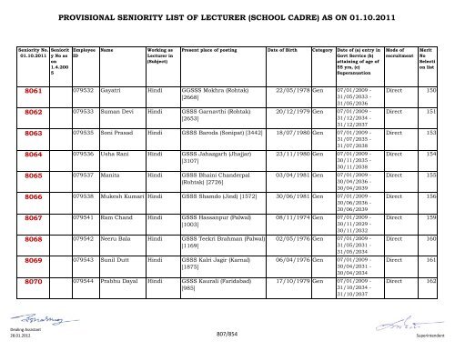 provisional seniority of lecturer (school cadre) as on 01-10-2011