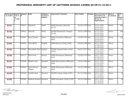 provisional seniority of lecturer (school cadre) as on 01-10-2011