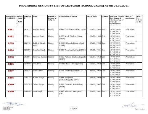 provisional seniority of lecturer (school cadre) as on 01-10-2011